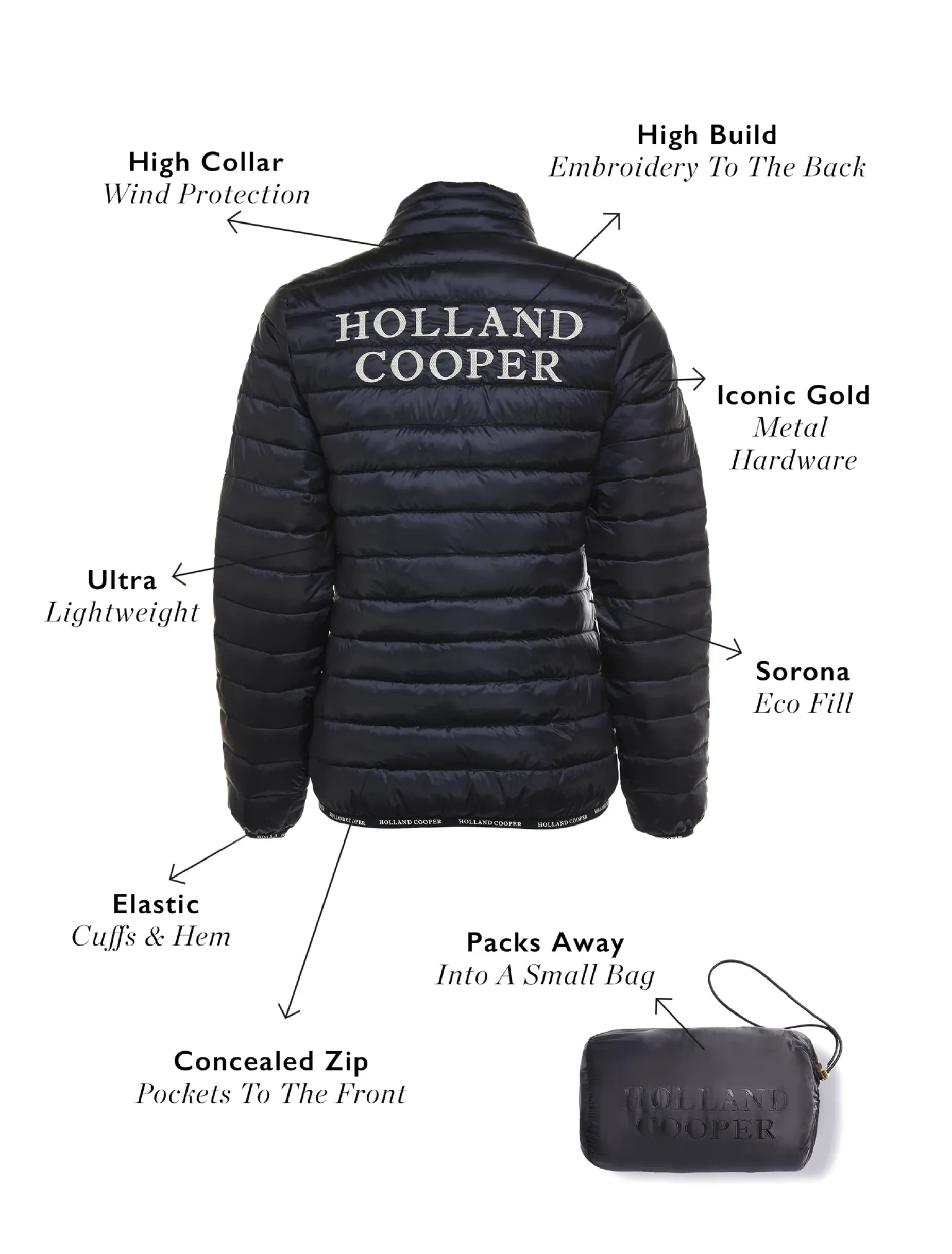 Hawling Packable Jacket